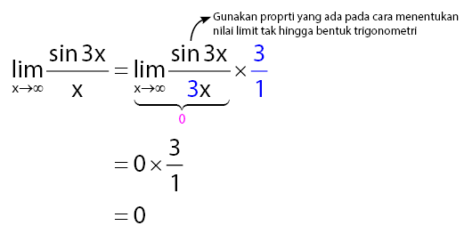 limit tak hingga bentuk trigonometri