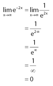 limit tak hingga bentuk eksponensial