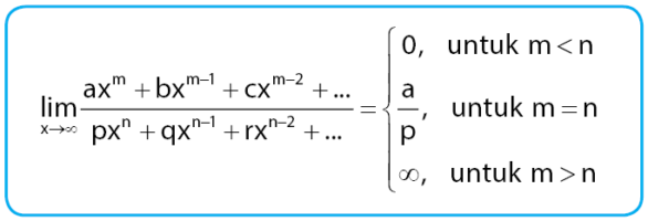 limit tak hingga bentuk pecahan