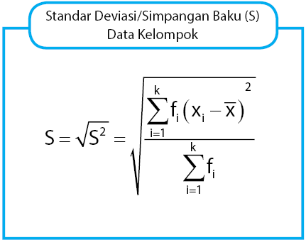 rumus simpangan baku data kelompok