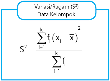 rumus variasi data kelompok