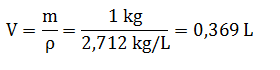 Volume 1 kg aluminium